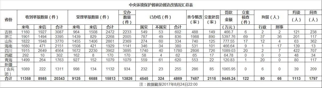 微信圖片_20170902092410